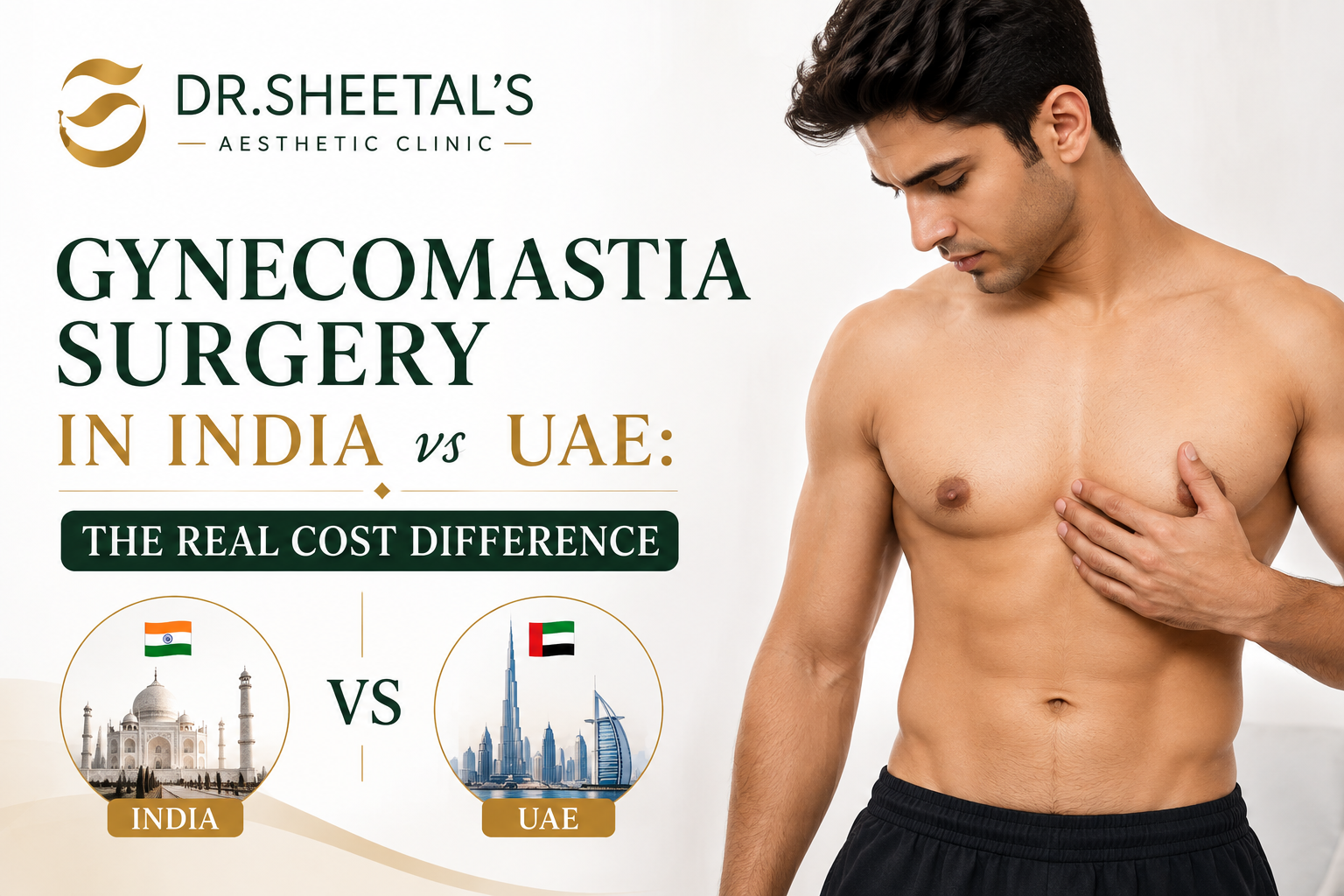 Gynecomastia Surgery in India vs UAE: The Real Cost Difference    